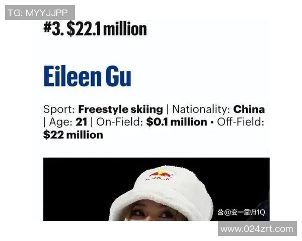 全球杰出人物与体育明星的综合排名与影响力分析